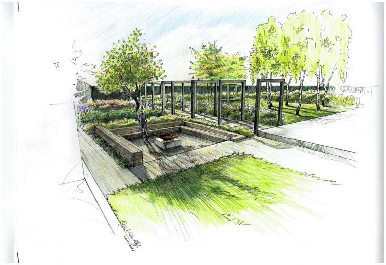 DESIGN PROCESS -   12 garden design Sketch perspective ideas