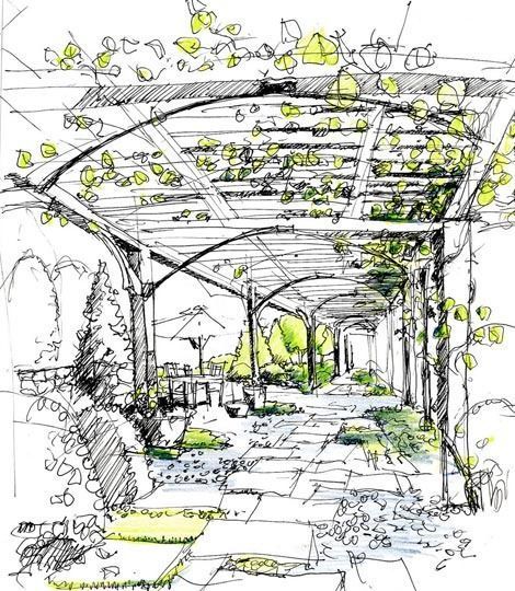 15+ Best Landscape Architecture Ideas -   12 garden design Sketch perspective ideas