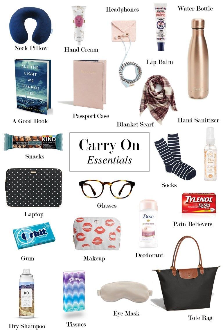 Carry On Essentials | Seventeen Dresses | San Diego Life & Style Blog -   12 holiday Packing travel accessories ideas
