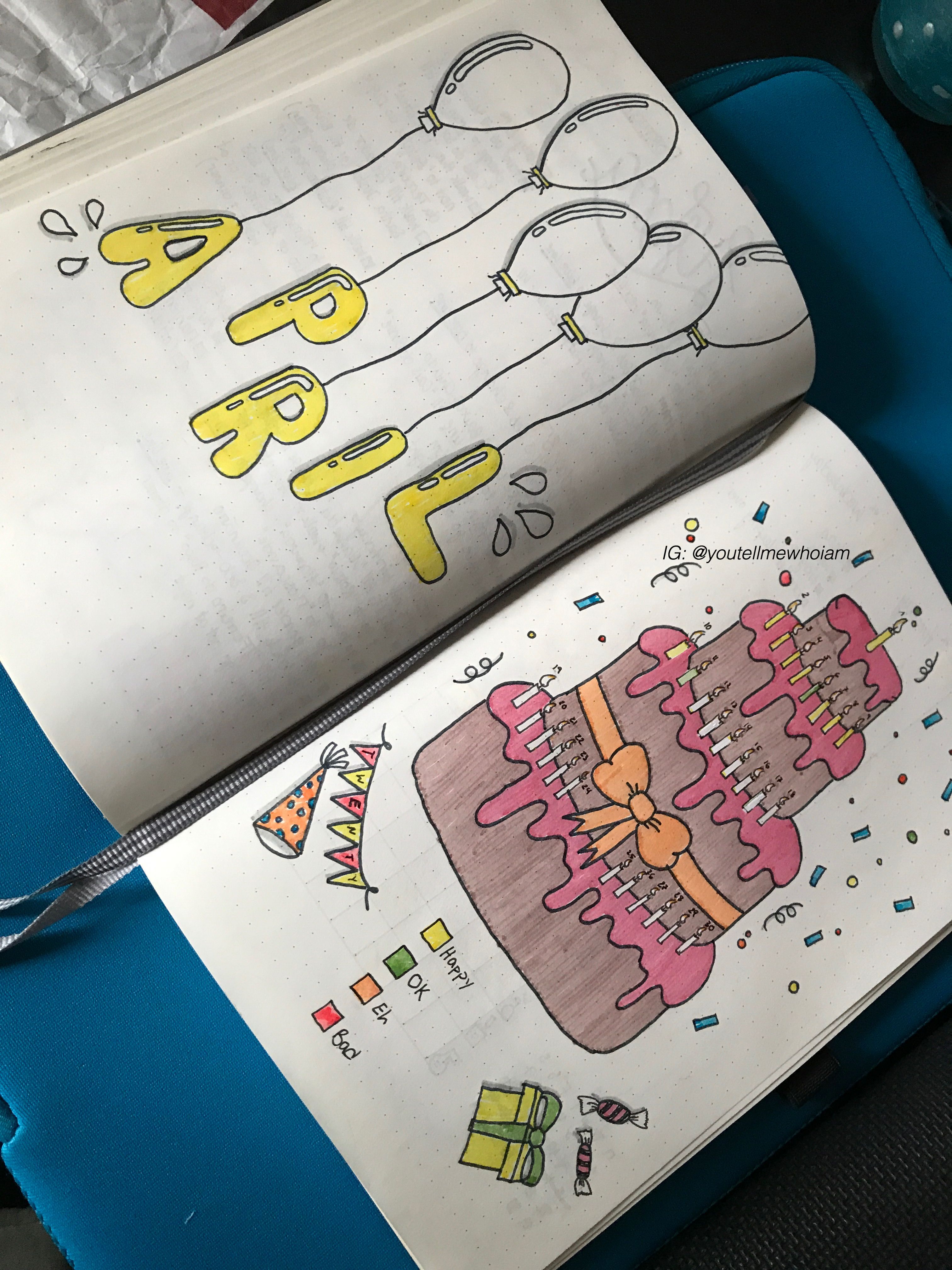 April Birthday Theme -   14 cake Drawing thoughts ideas