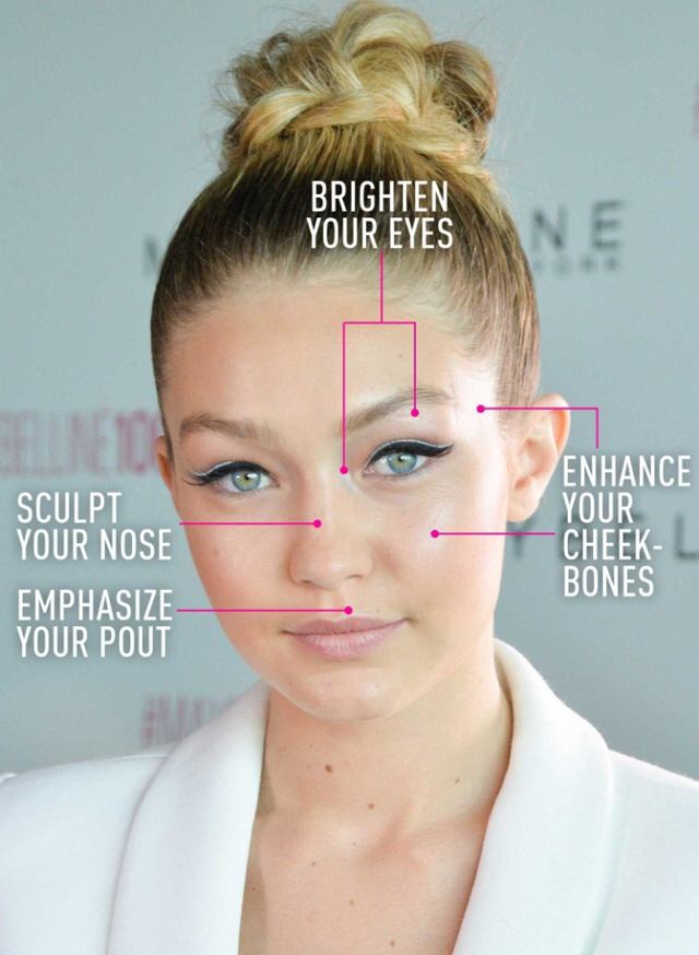 2 Easy Makeup Tips Tricks to look 10 years younger -   14 makeup Morenas iluminador ideas