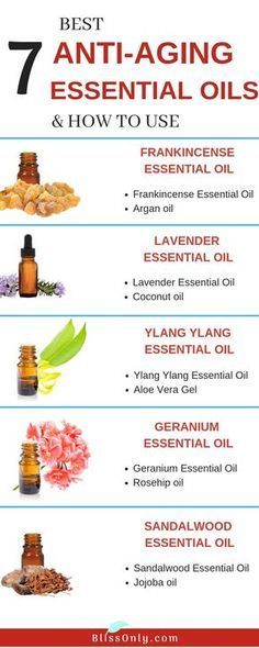7 Best Anti-Aging Essential Oils And How To Use - BlissOnly -   14 skin care Homemade anti aging ideas