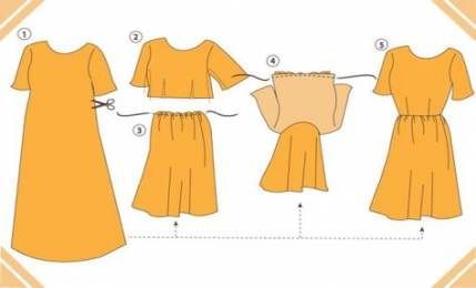 New diy clothes refashion shirts thrift stores 19+ ideas -   15 DIY Clothes Projects stitches ideas