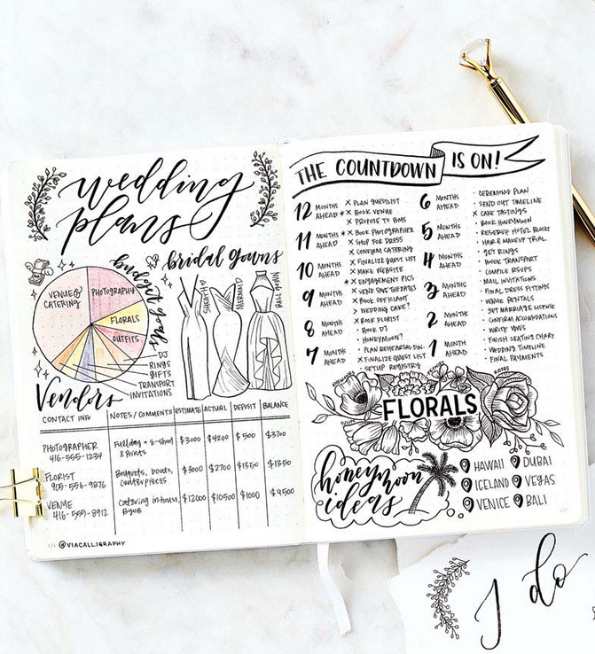 Wedding Planning In The Bullet Journal | Wellella -   15 wedding Planner diary ideas