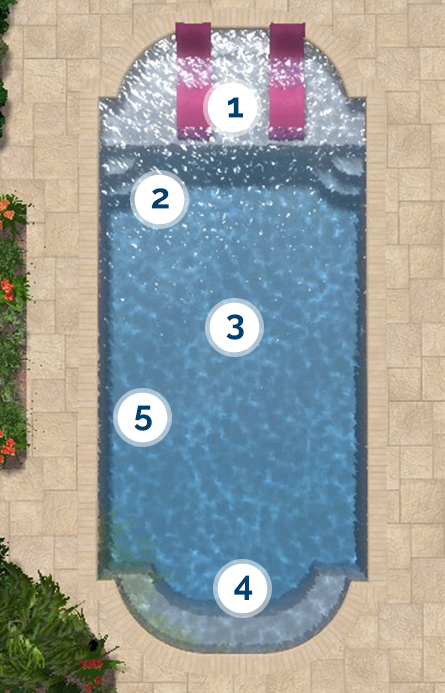 L36 Fiberglass Pool | River Pools & Spa -   11 garden design Pool fit ideas