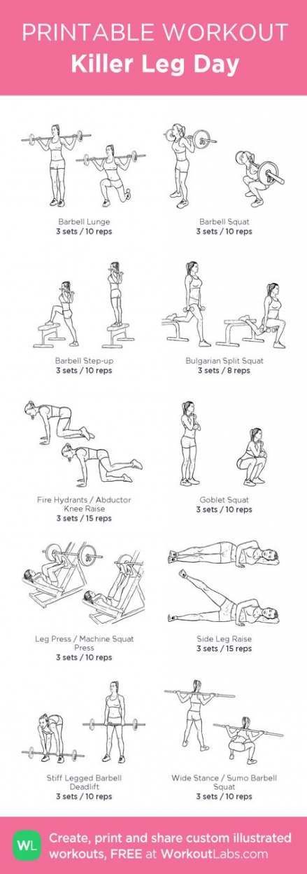 Super Weight Training Workouts For Women Glutes Lower Bodies Ideas -   14 fitness Gym glutes ideas