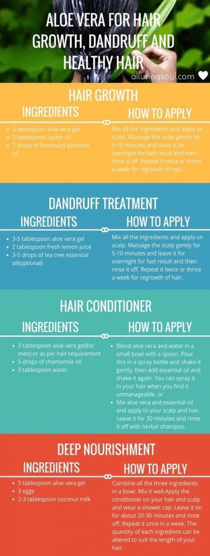 34+ Ideas Hair Treatment For Dandruff Benefits Of For 2019 -   14 hair Treatment for dandruff ideas