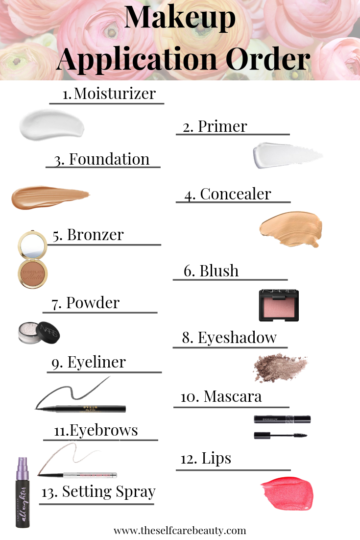 Makeup Application Order -   15 makeup For Beginners diy ideas