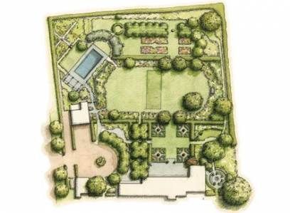 Best garden layout design english 61+ Ideas -   6 english garden design Layout ideas