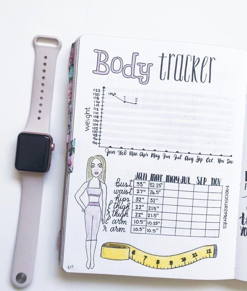 5 Must-Have Health and Fitness Bullet Journal Spreads ? The Petite Planner -   12 fitness Journal spreads ideas