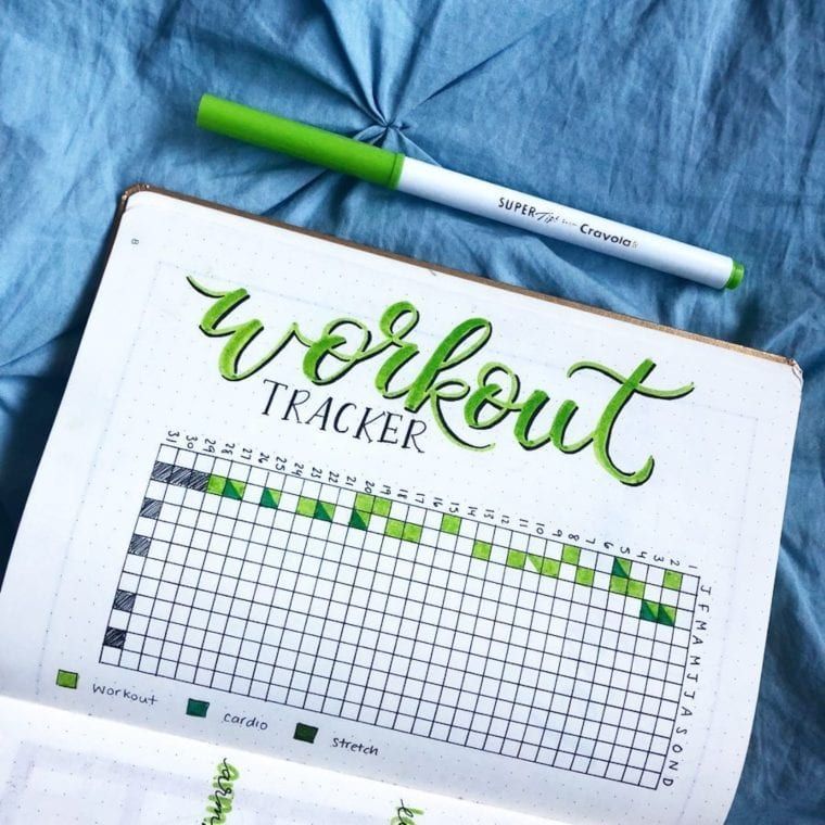 20 Fitness Bullet Journal Spreads for Losing Weight -   12 fitness Journal spreads ideas