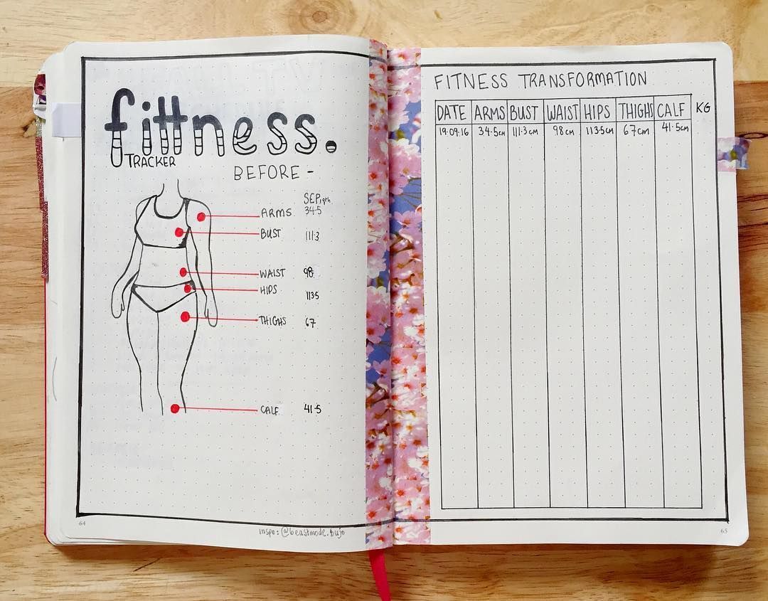 51+ Health And Fitness Bullet Journal Page Ideas -   12 fitness Journal spreads ideas