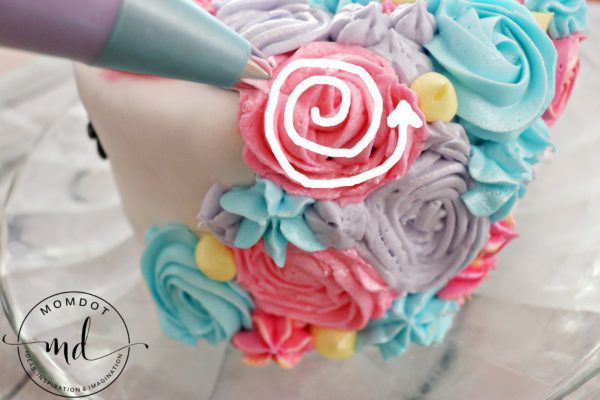 How To Decorate A Unicorn Cake: A Simple Tutorial - MomDot -   16 cake Unicorn simple ideas