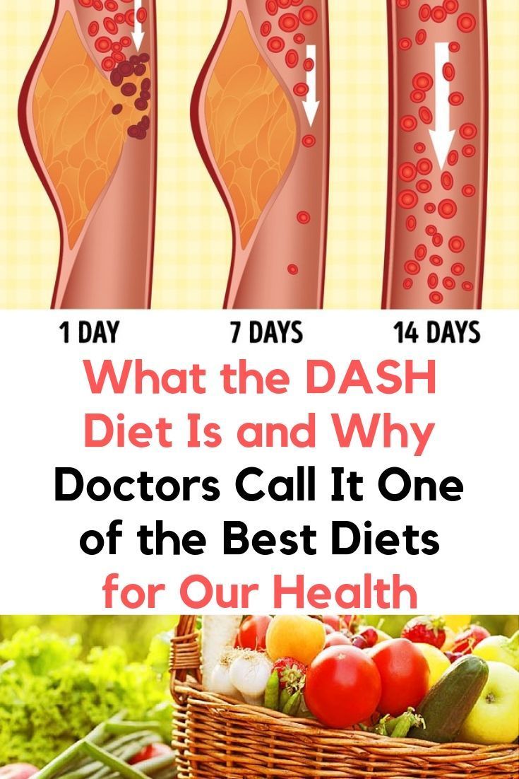 What the DASH Diet Is and Why Doctors Call It One of the Best Diets for Our Health -   9 diet Funny facts ideas