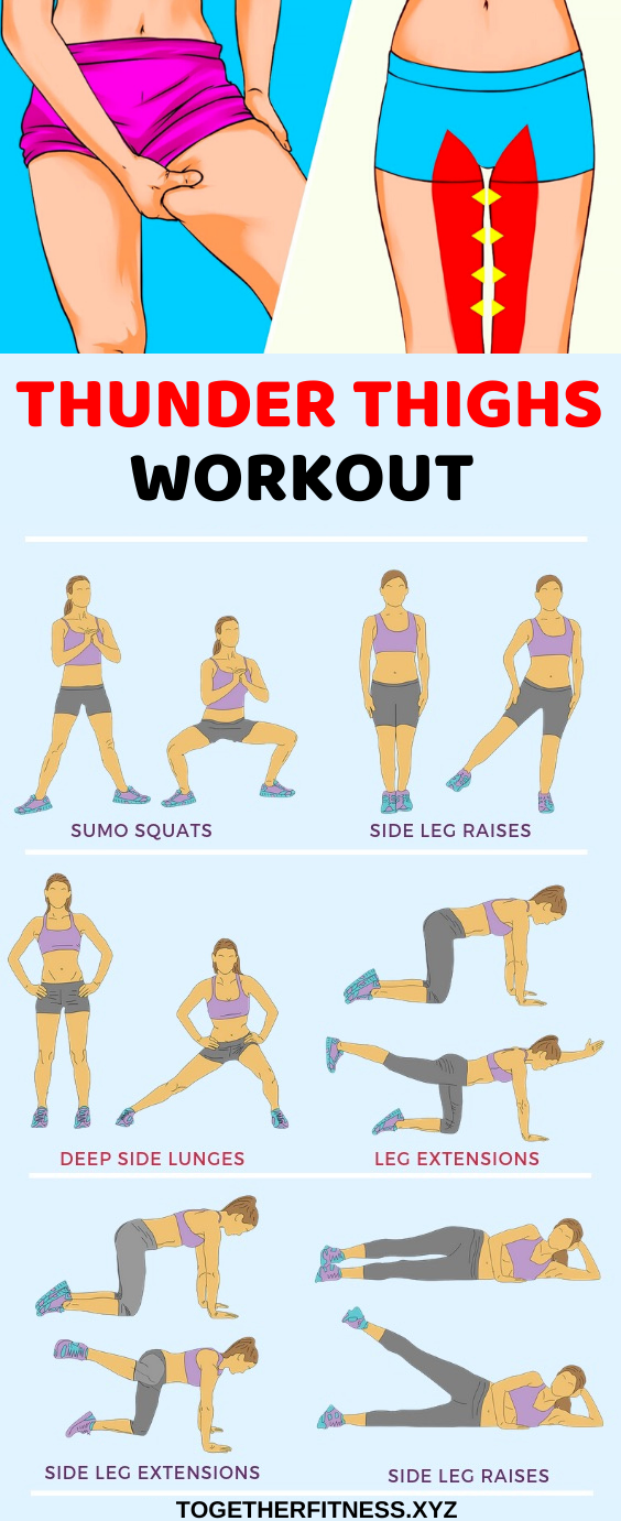 6 Best Exercises To Eliminate Thigh Fat -   14 fitness Diet workouts ideas