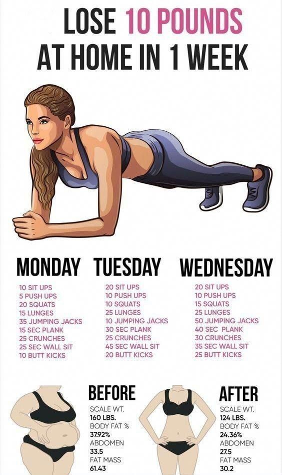 A 7-Step Plan to Lose 10 Pounds in Just One Week -   14 fitness Diet workouts ideas