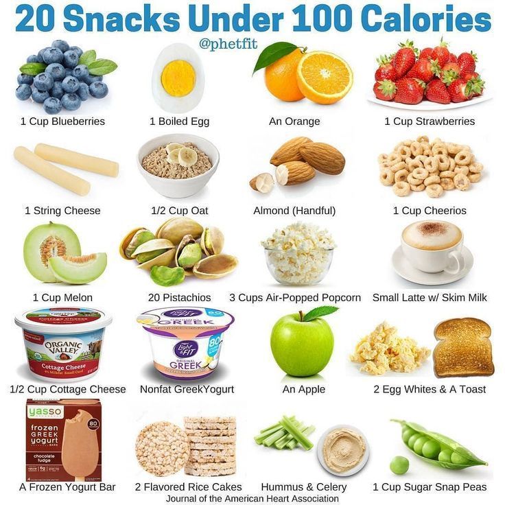 30 High Protein Snacks for Weight Loss -   14 fitness Nutrition comment ideas