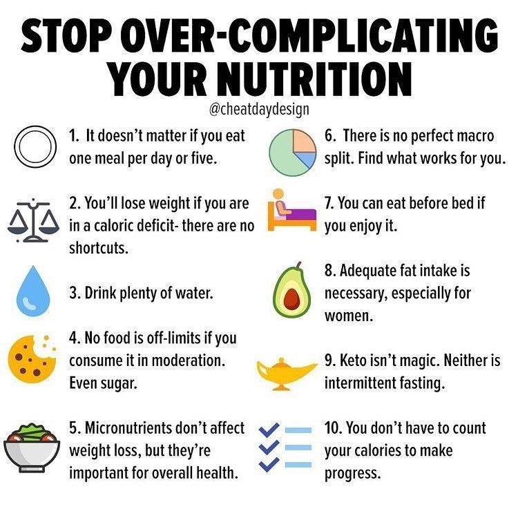 Nutrition can certainly be a complex topic, but there are certain principles tha… -   14 fitness Nutrition comment ideas