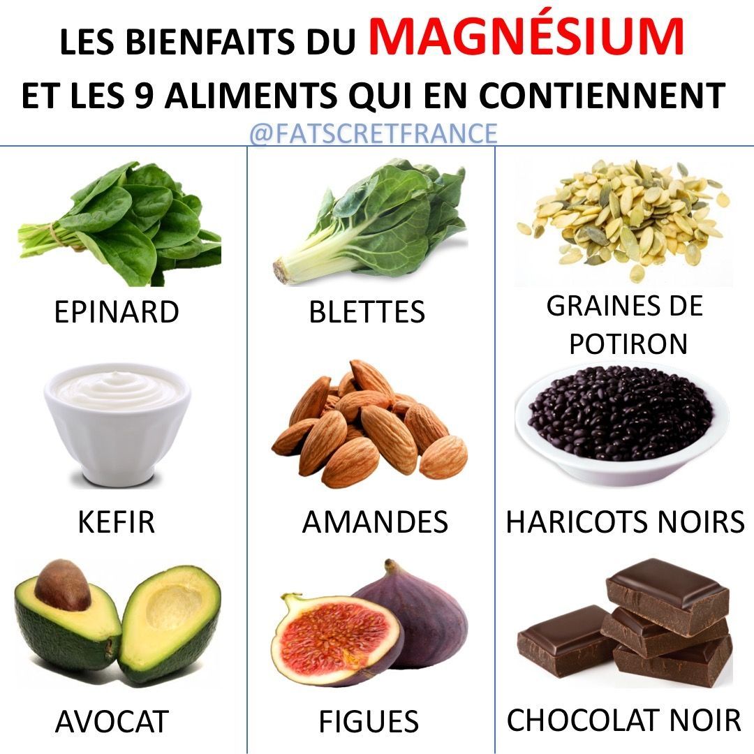 Fat Secret France рџ‡«рџ‡· on Instagram: “Le magn?sium est un min?ral tr?s important pour le corps humain, il est essentiel ? l'organisme et ? la transmission neuro-musculaire. Il…” -   14 fitness Nutrition comment ideas