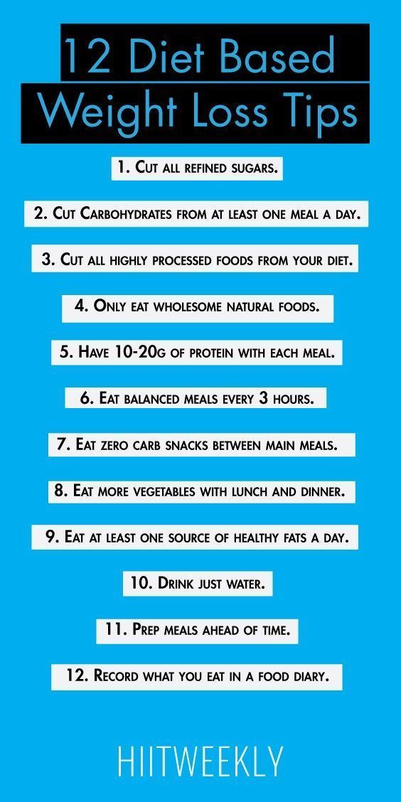 12 Diet Based Weight Loss Tips To Lose Belly Fat Fast - HIITWEEKLY -   15 diet Tips belly ideas