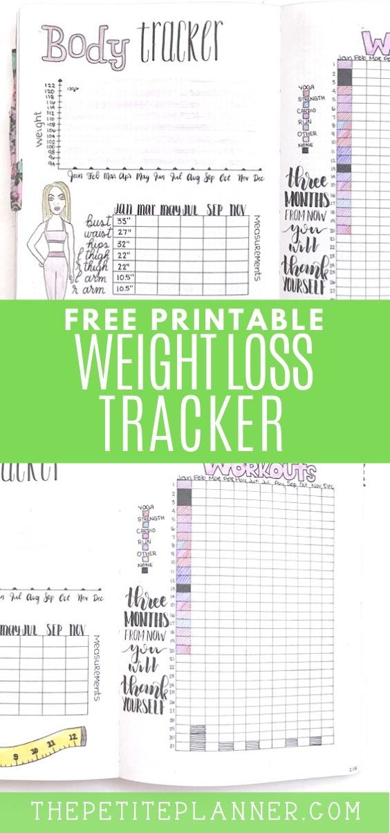 Weight Loss Tracker -   15 fitness Tracker measurements ideas
