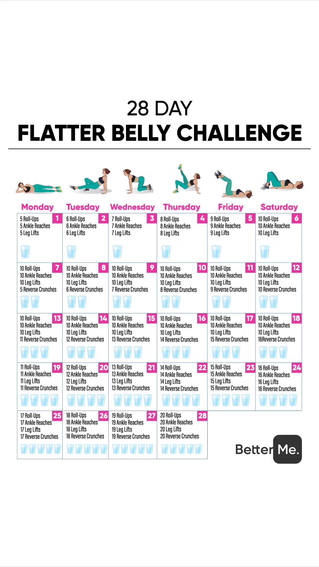 Flatter belly workout -   15 fitness Tracker measurements ideas