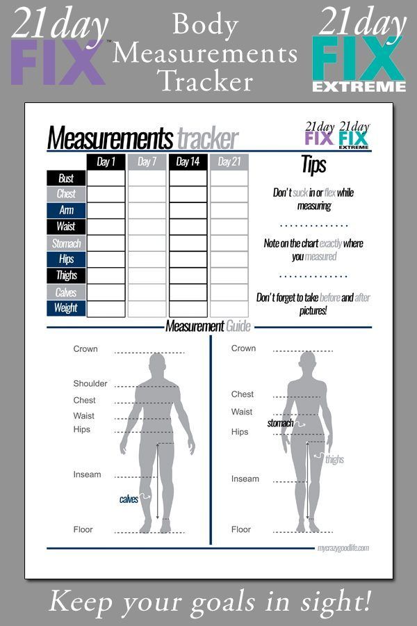 15 fitness Tracker measurements ideas