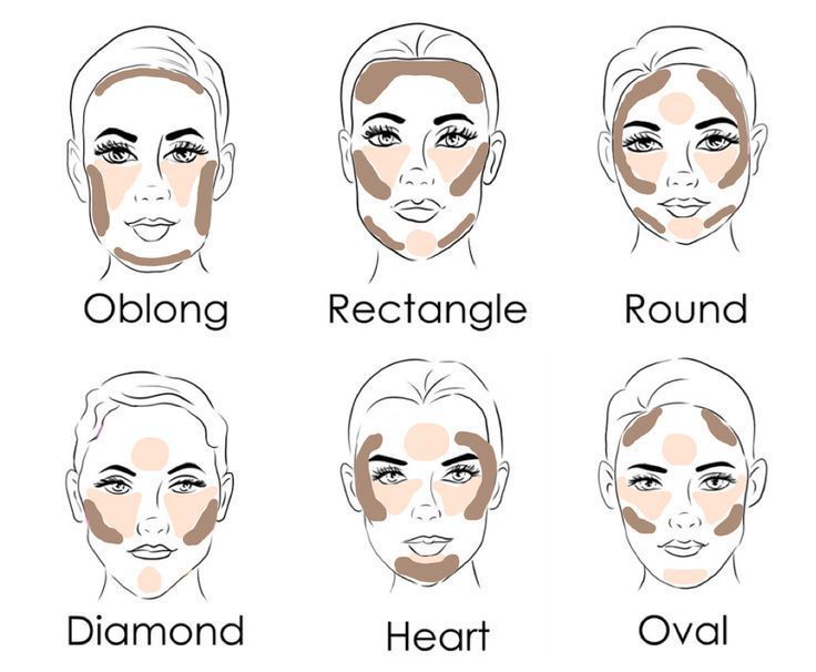 How to Contour and Highlight for Your Face Shape -   15 makeup Face contouring ideas