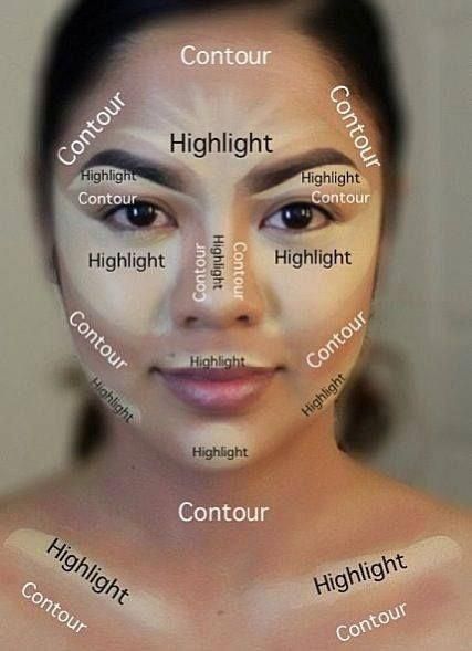Perfect Makeup: 8 Super-Easy Steps for Looking Flawless--Fast! -   15 makeup Face contouring ideas