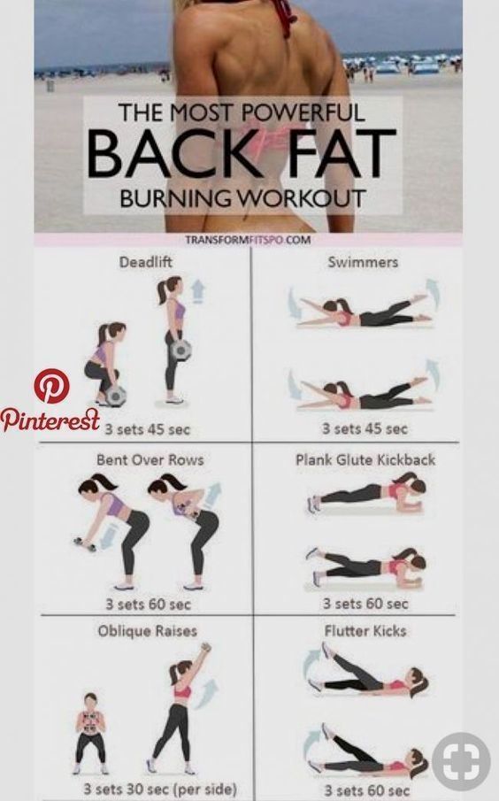 the most powerful back fat burning workout -   16 fitness Mujer espalda ideas