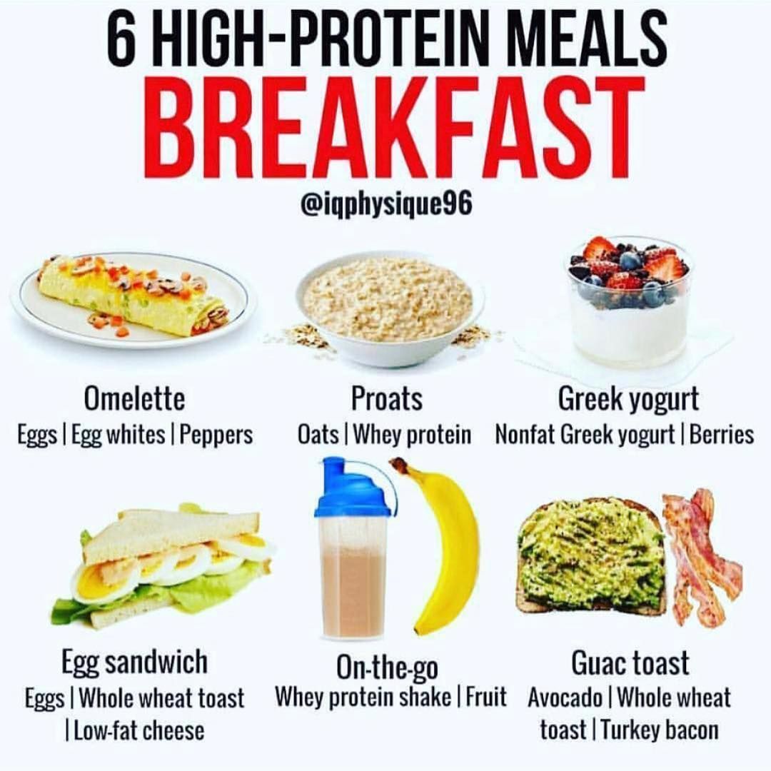 Delicious Healthy Breakfast Foods for Weight Loss - GymGuider.com -   16 fitness Nutrition meal ideas