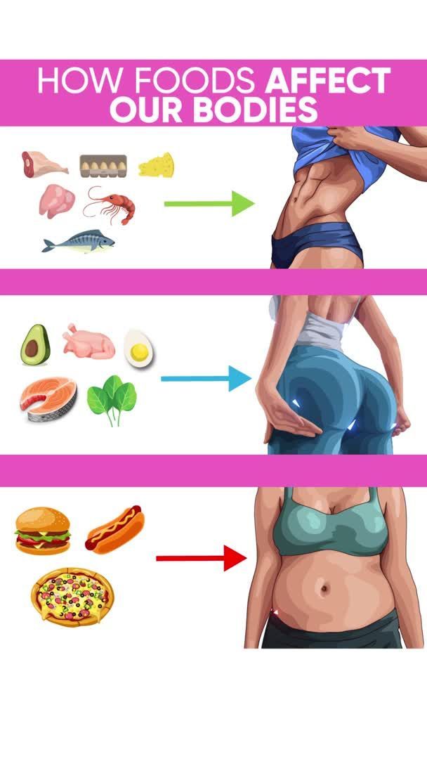Custom Workout And Meal Plan For Effective Weight Loss! -   16 fitness Nutrition meal ideas