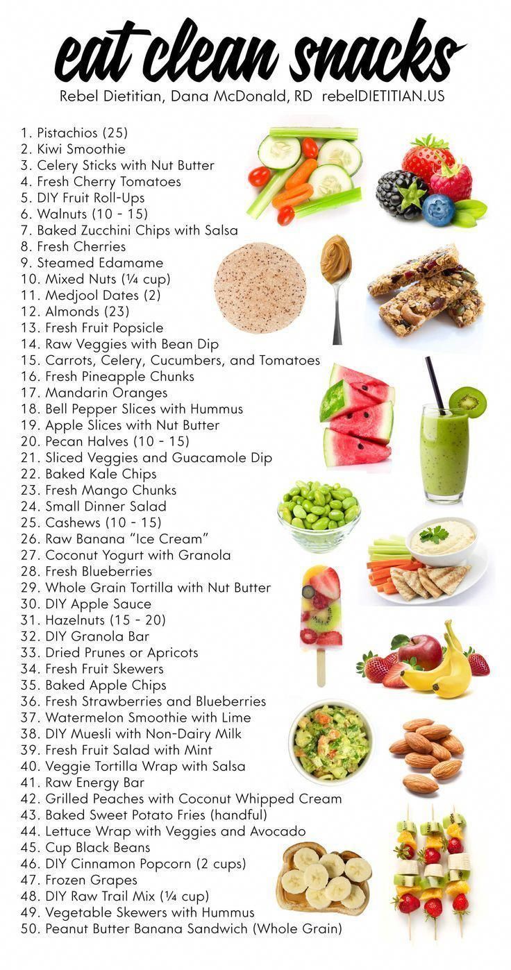 16 fitness Nutrition meal ideas
