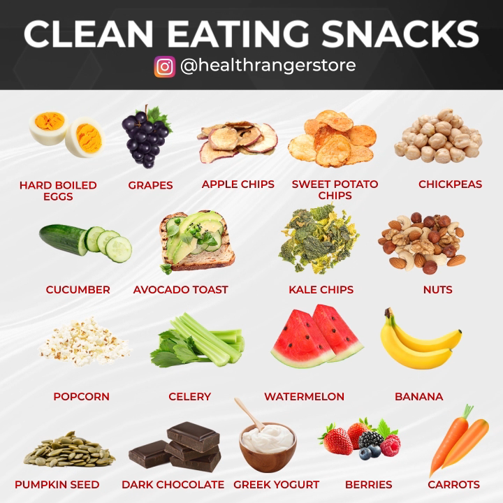 Discover a variety of snacks that you'll love. -   16 fitness Nutrition meal ideas