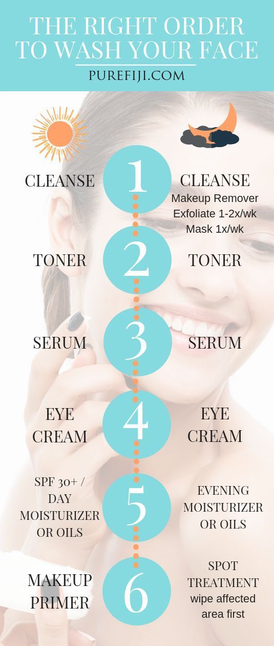 The Right Order to Wash Your Face -   18 skin care Regimen cleanses ideas