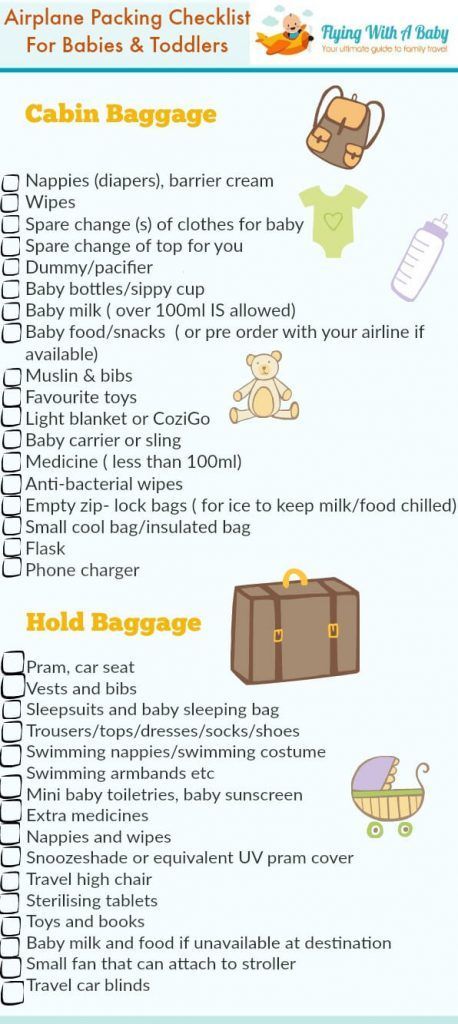 Baby Travel Checklist: The essential baby packing list for Flying With Baby -   14 holiday Checklist baby ideas