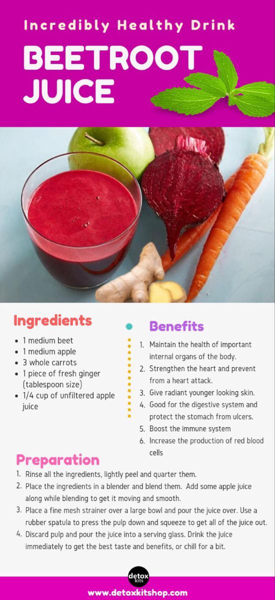 Health Benefits of Beets, the Superfood for Your Daily Diet - DetoxKits -   16 diet Juice health ideas