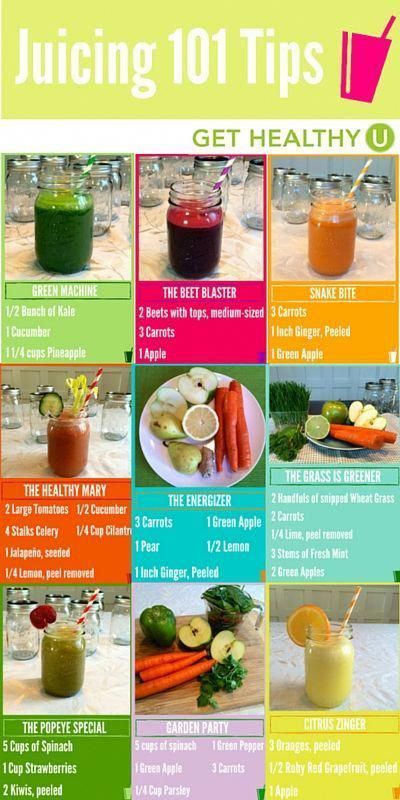 Juicing 101 | Recipes and Tips For Beginners - Get Healthy U -   16 diet Juice health ideas