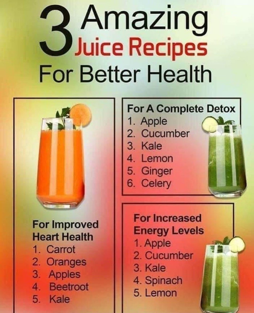 Rapid Weight Loss Juicing Fasting Recipes: Fasting, Detox, Juice Cleanse Recipes -   16 diet Juice health ideas