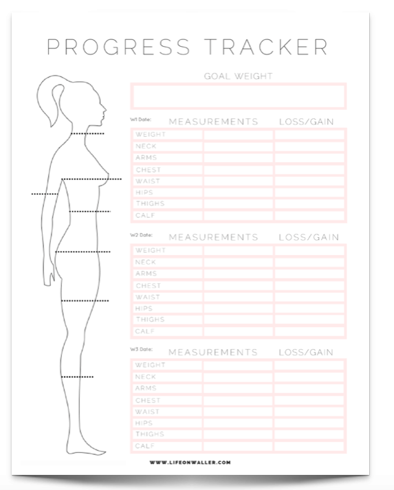 13 fitness Tracker chart ideas