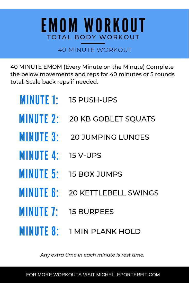 EMOM TOTAL BODY WORKOUT -   17 fitness Body boot camp ideas