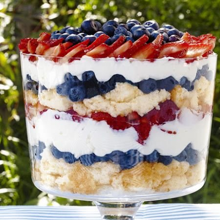 Independence Day Inspiration - The 4th Of July -   18 4th of july food ideas