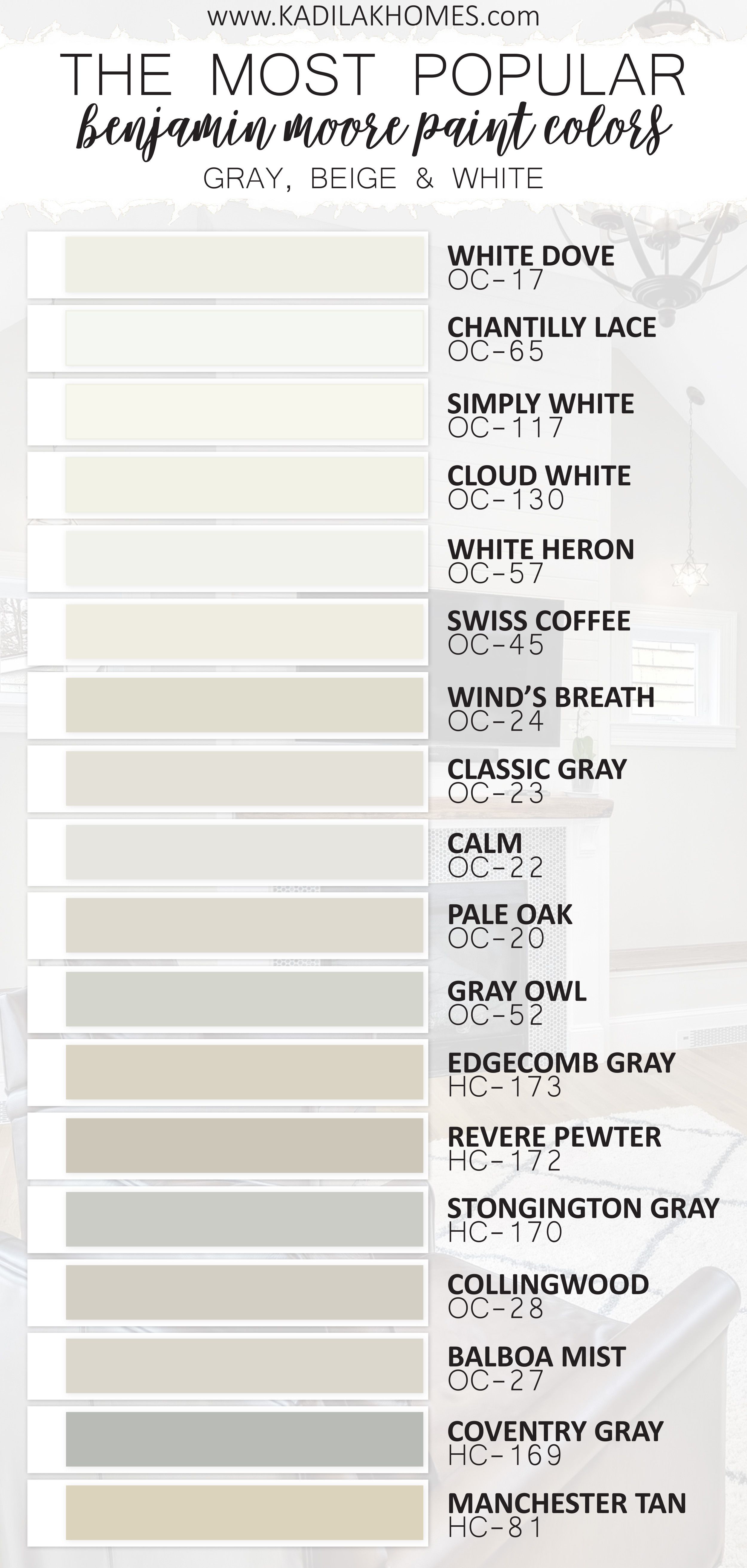 Benjamin Moore Paint Colors | Most Popular Gray, Beige & White -   19 room decor White benjamin moore ideas
