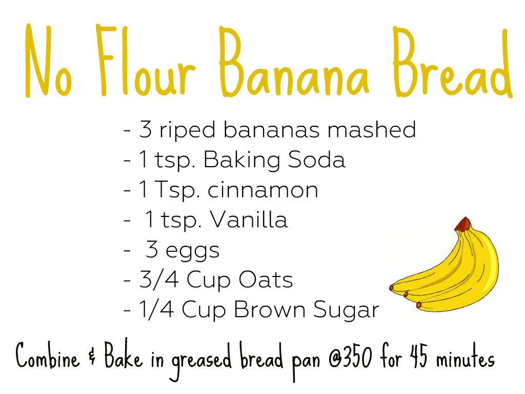 No Flour Banana Bread -   14 cake Illustration banana bread ideas
