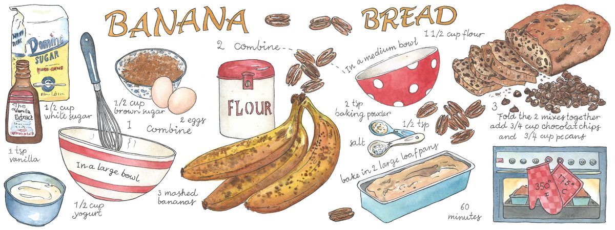 14 cake Illustration banana bread ideas