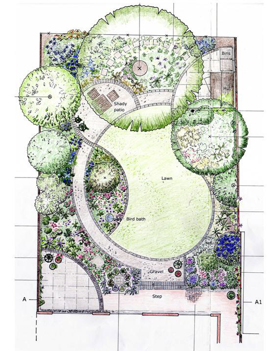 How the garden design process works, what to expect when you use a garden designer like Debbie Davitt -   15 garden design Family layout ideas
