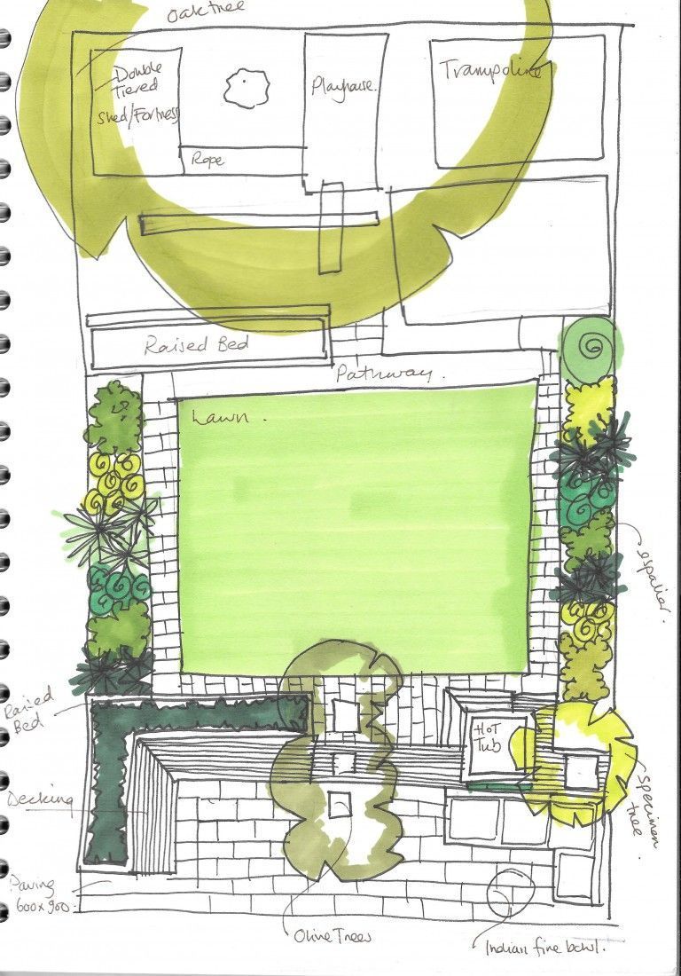 Garden design hotline #7: Hadleigh garden design for all the family - Earth Designs -   15 garden design Family layout ideas