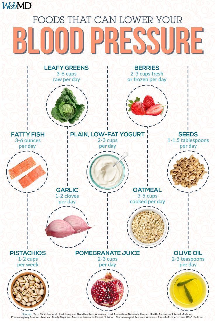 Slideshow: 13 Foods That Lower Blood Pressure -   17 diet Dash lower blood pressure ideas