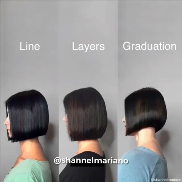 Graduation Techniques -   17 hair Highlights techniques ideas