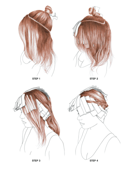 RADIANCE: STEP-BY-STEP - Bangstyle -   17 hair Highlights techniques ideas